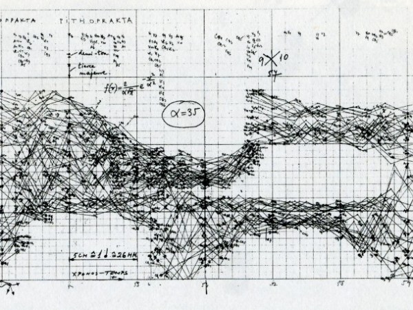 Proyecto Campus Lo Contador, Mayo&nbsp;2015